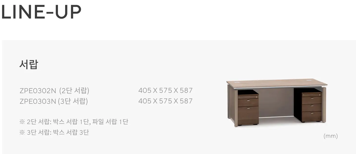 맨해튼 서랍 상세 정보