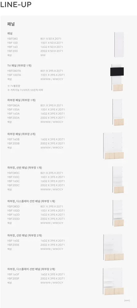 카머 패널 상세 정보