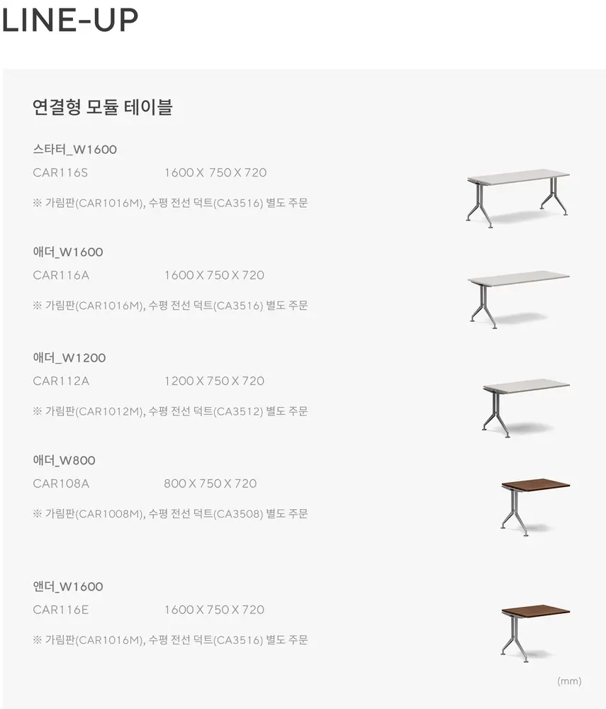 FRX 직선형 모듈 테이블 상세 정보