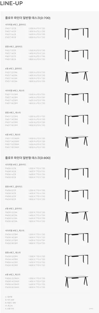 플로우파인더 일반형 데스크 상세 정보