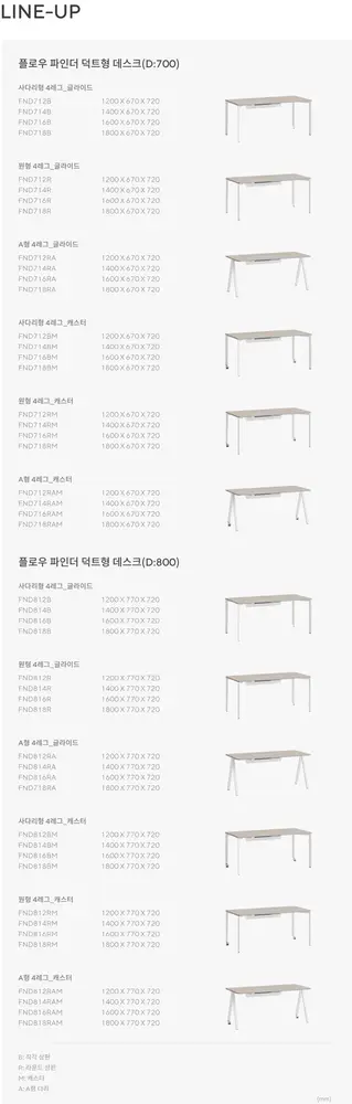 플로우파인더 덕트형 데스크 상세 정보
