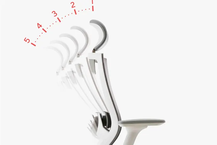 멀티리미티드 틸팅
